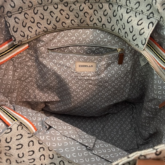 Gently used CODELLO bag purchased in Europe. - Picture 5 of 8